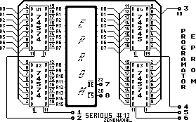 Schemat 2 - "kliknij" aby powiększyć